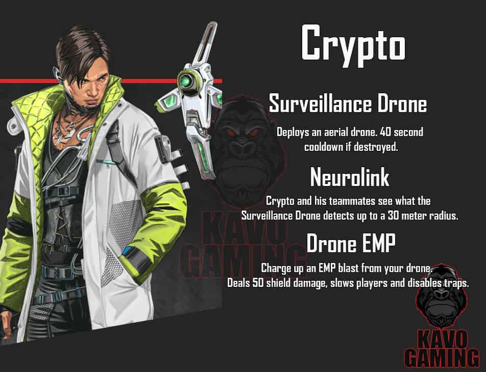 Apex Legends Crypto Abilities