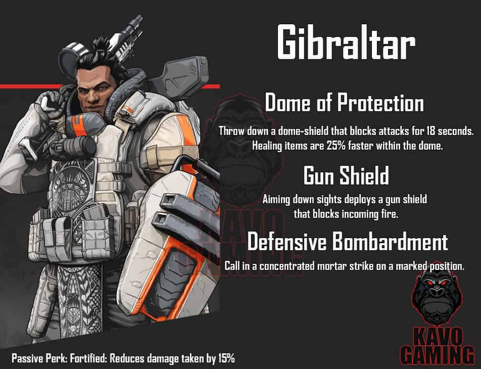 Apex Legends Gibraltar Abilities