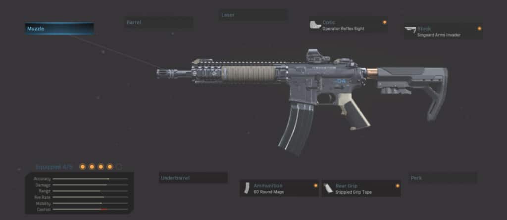 M4A1 All Round Attachments