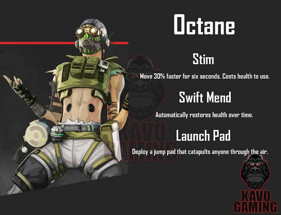 Apex Legends Octane Abilities