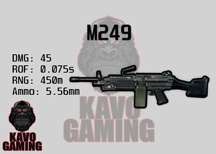 Stats for the M249 in PUBG