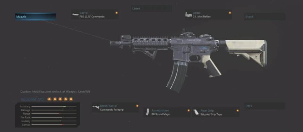 M4A1 Best Domination Class