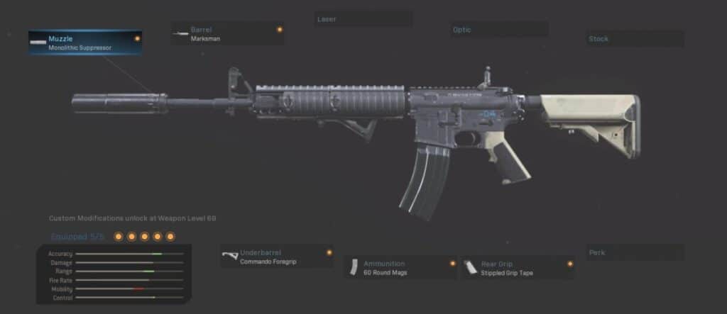 M4A1 Best Warzone Loadout Gunsmith