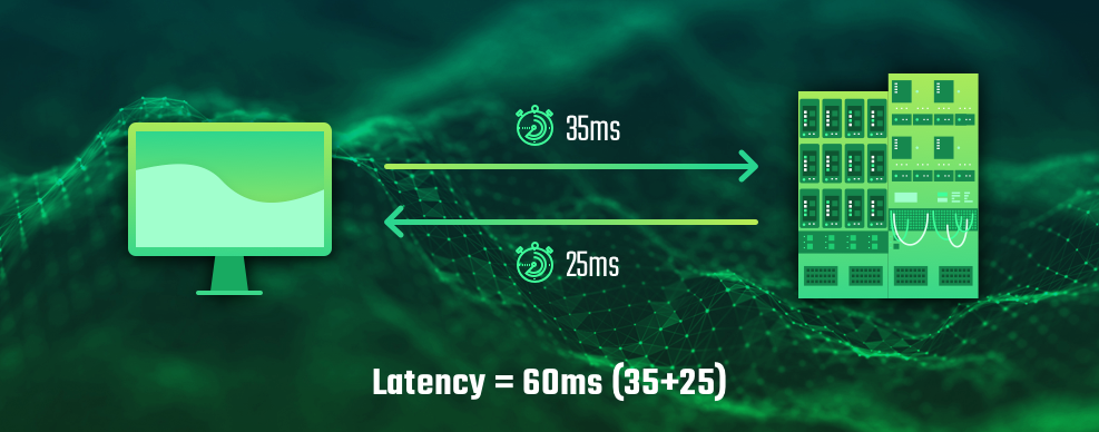 How ping works