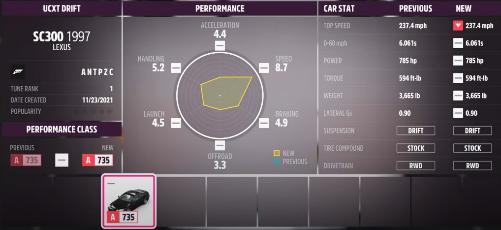 Specs of the Lexus SC300 Best Drift Tune