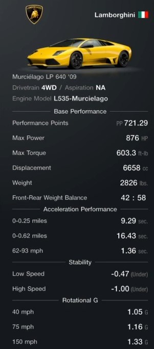 Lamborghini Murcielago LP 640 Best Speed Specs