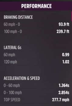 BMW M8 Best Drag Tune specs